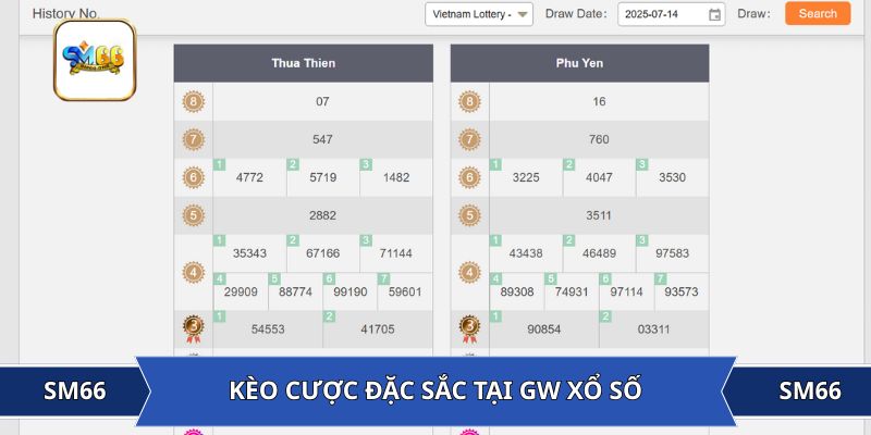 Kèo cược đặc sắc tại GW xổ số