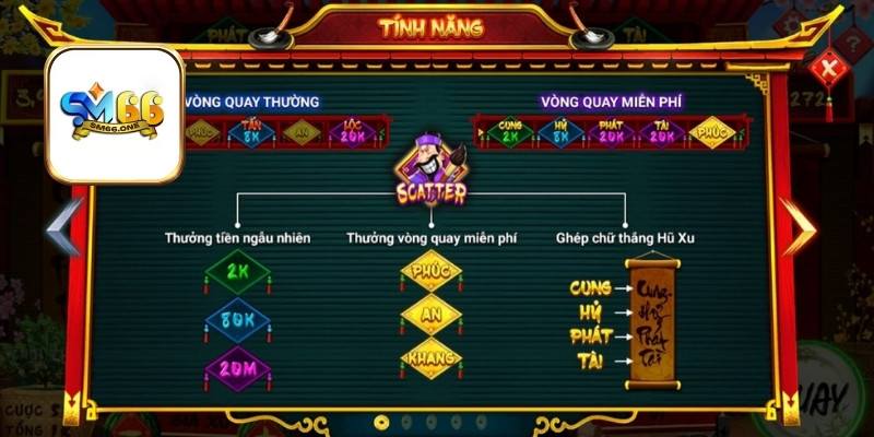 Luật chơi nổ hũ ông đồ tường tận